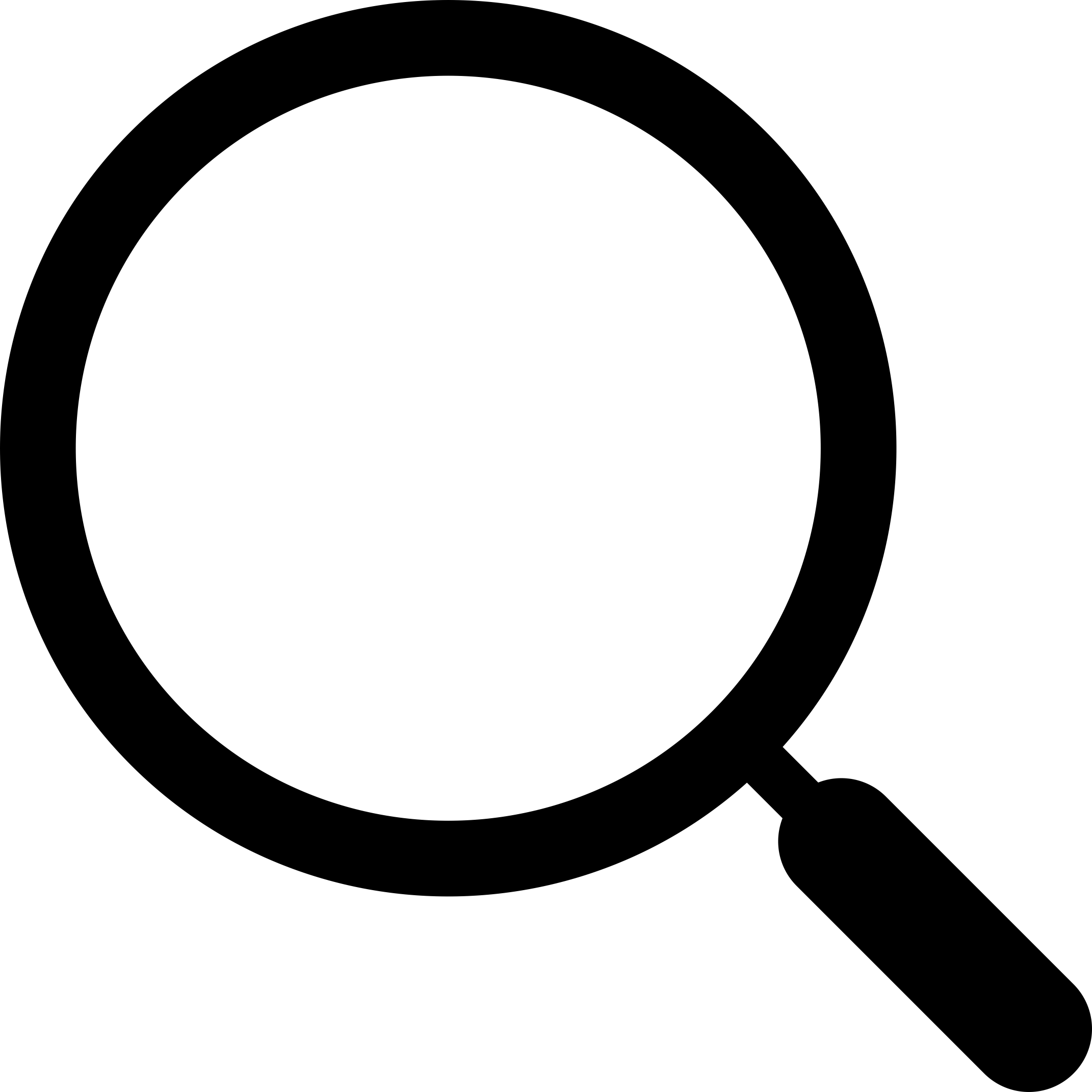 Gui Search Contour Svg Vector Free Vectors